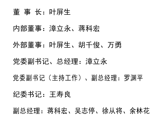 企業(yè)領(lǐng)導